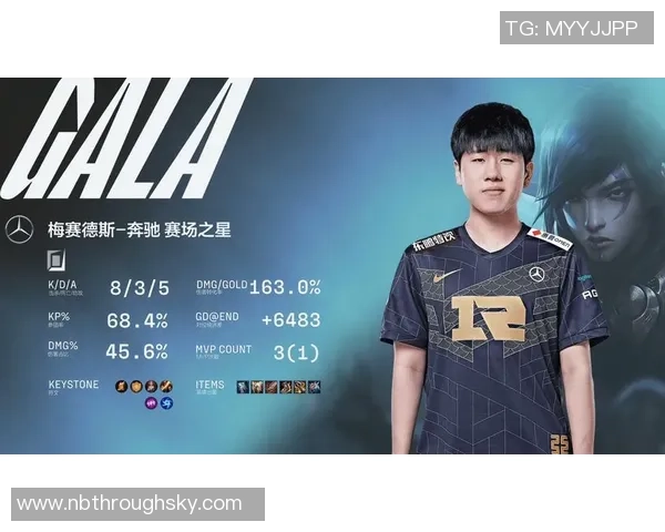 DOTA2最新状态排行榜揭晓RNG战队强势登顶第一名