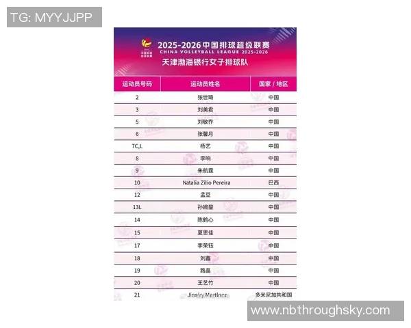 北京排球队个人能力排名创新高引发热议展现新一代排球人才实力