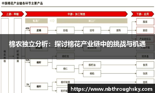 利来w66官网